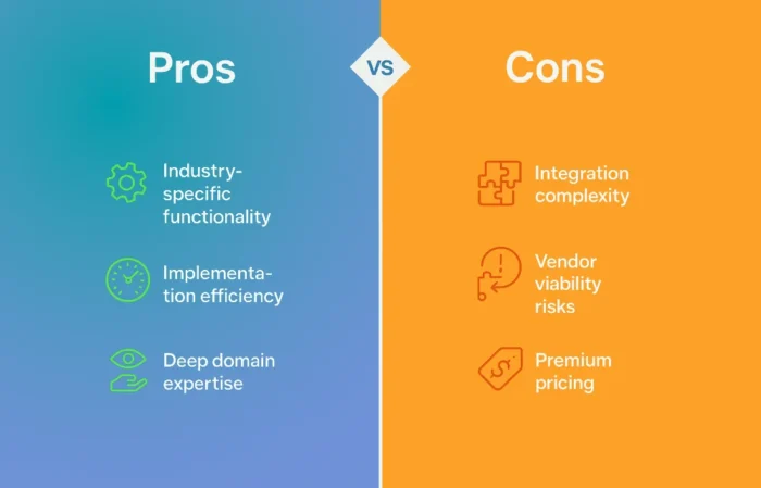 Pros and Cons of Vertical Saas
