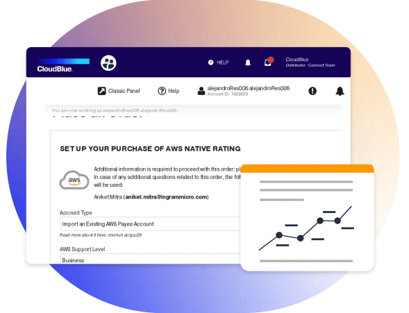 aws-manage-api-partners-