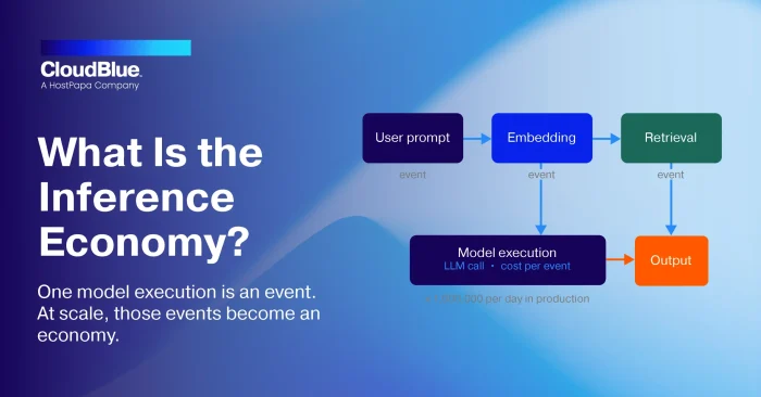 inference-economy-hero