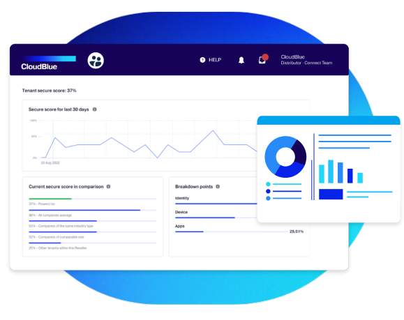 microsoft-online-management-extension