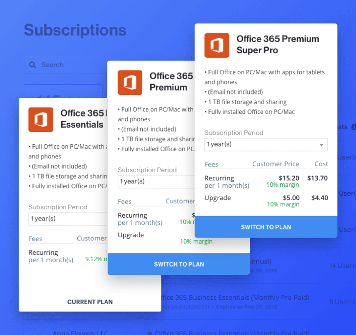 Subscription Business Model