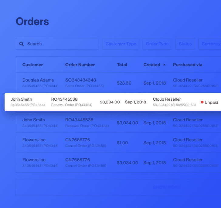 subscription business model