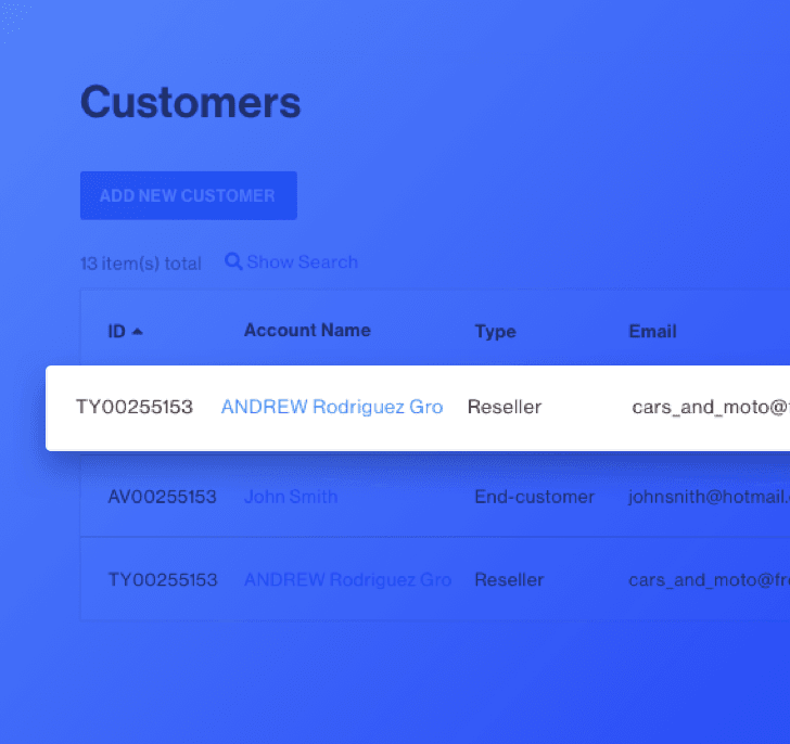 multi-channel reseller networks