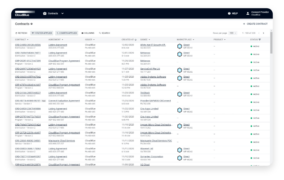 Vendor and Product Information Management