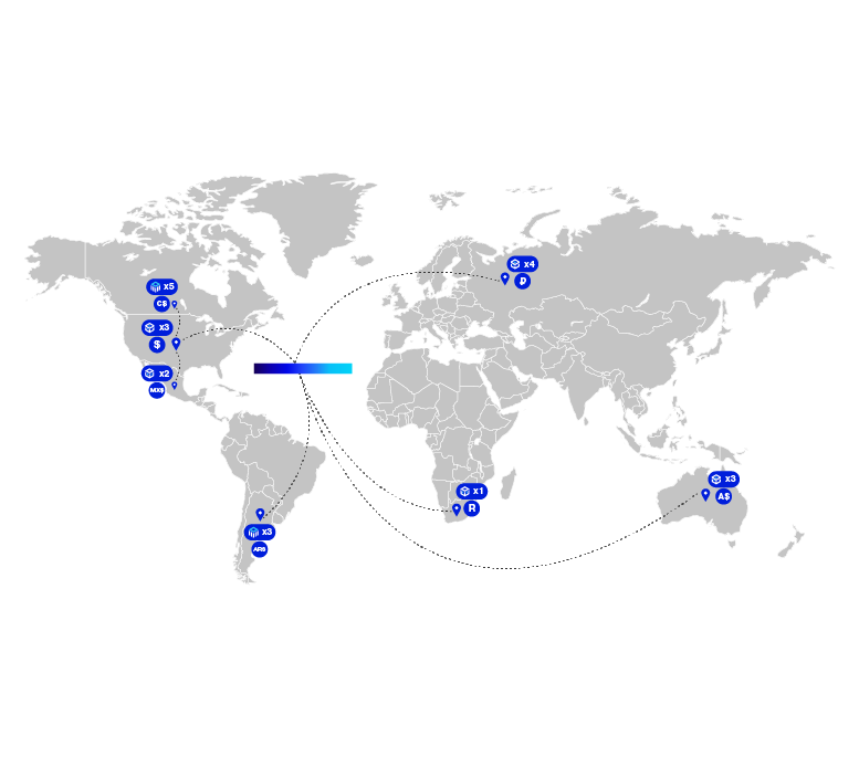 SaaS Marketplace