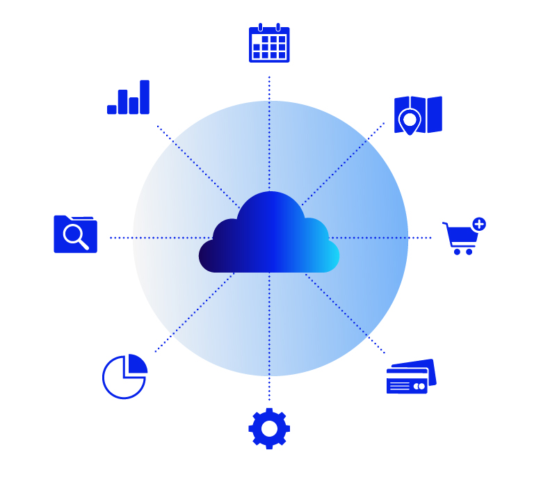 SaaS Platform