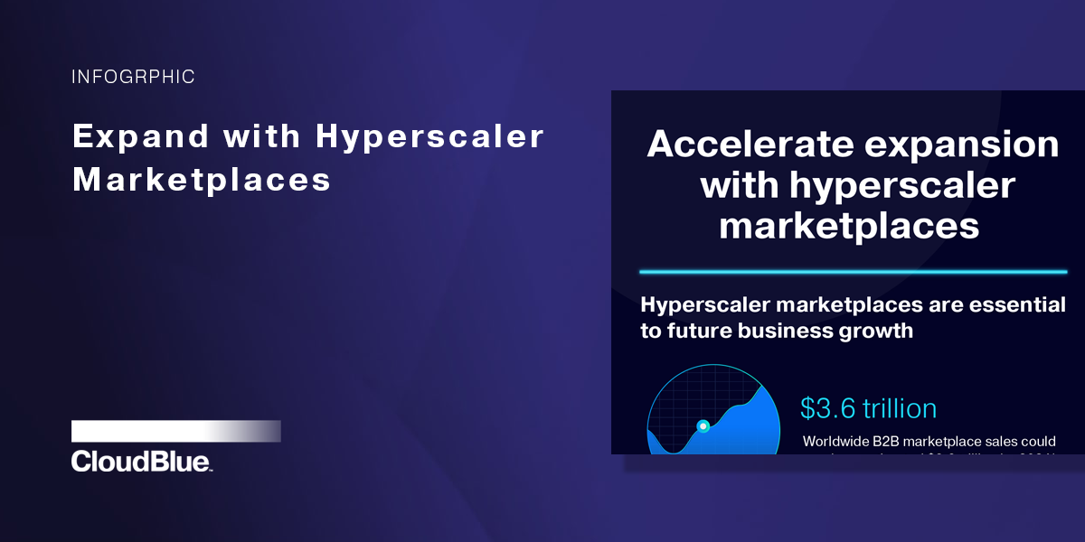 Infographic: Expand with Hyperscaler Marketplaces
