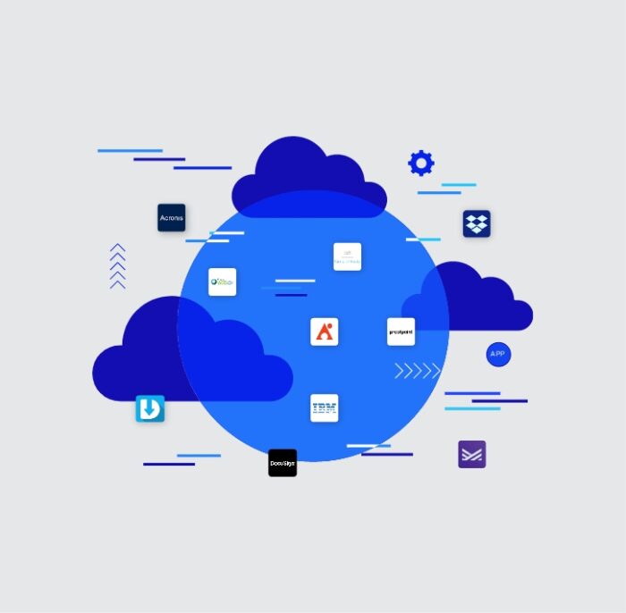 CloudBlue SaaS Partner Channel Management