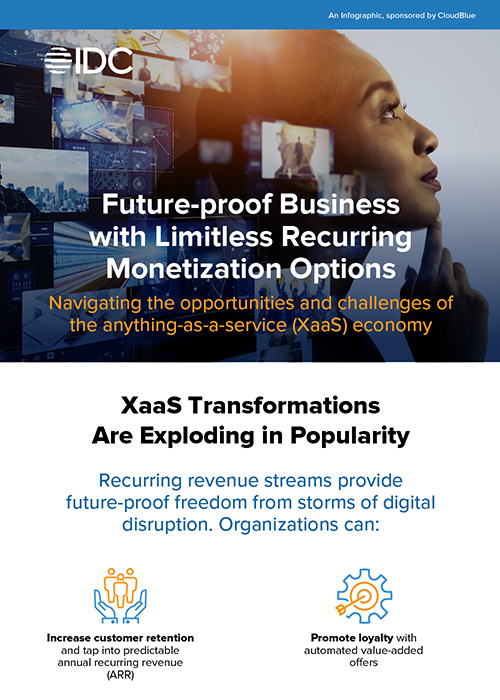 Download this IDC Infographic