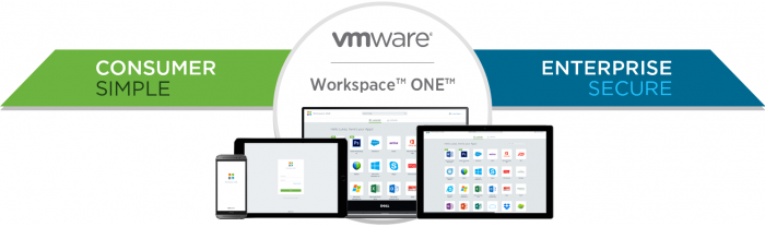 VMware Workspace One