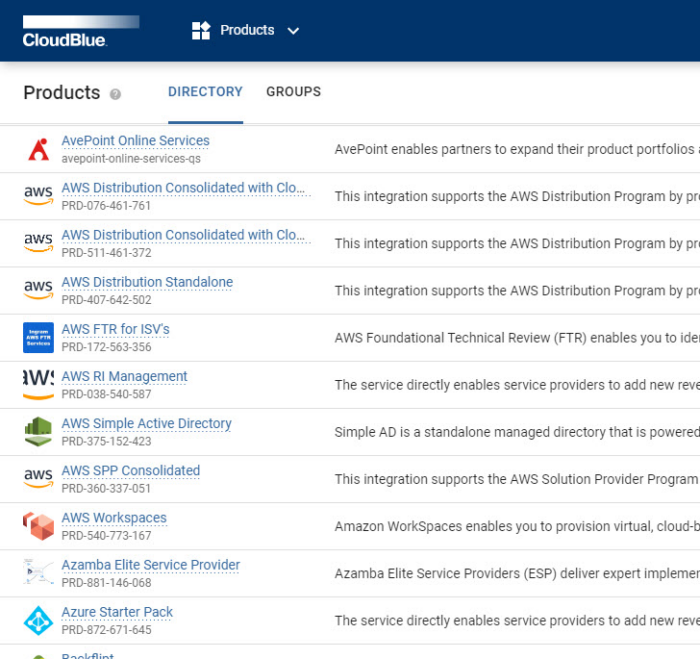 CloudBlue Product Portfolio